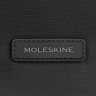 Рюкзак MOLESKINE The Backpack Ripstop Nylon, чёрный ET93RCCBKBK